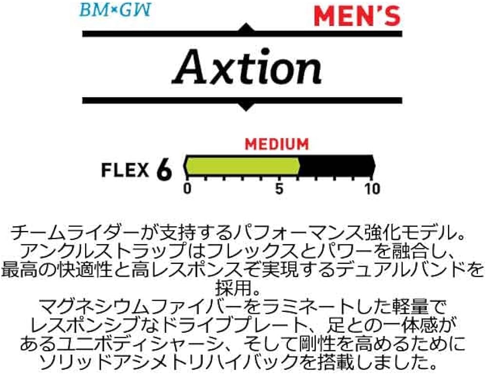 ま*ん様 23-24 BENTMETAL AXTION 美品 定価49500円
